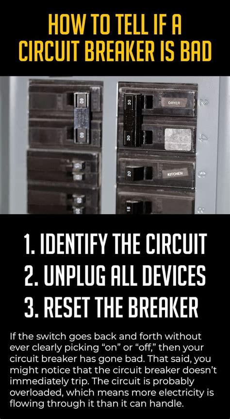 breaker at electric box bad|can circuit breakers wear out.